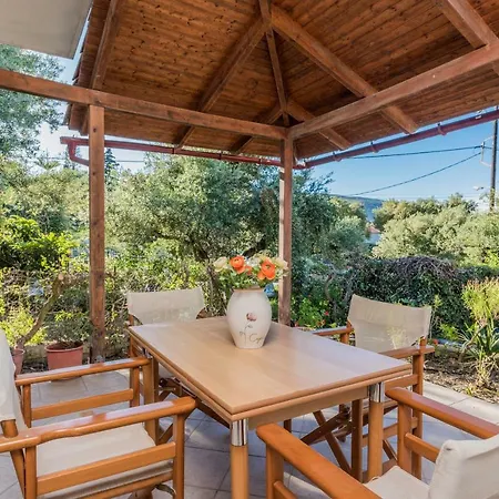 Giovanna アパート Keri